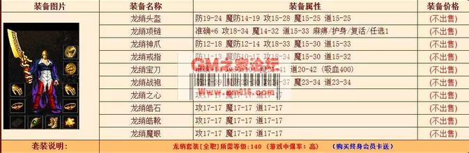 单职业传奇辅助