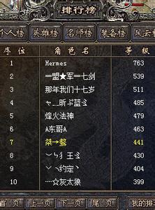 热血传奇鉴定装备技巧